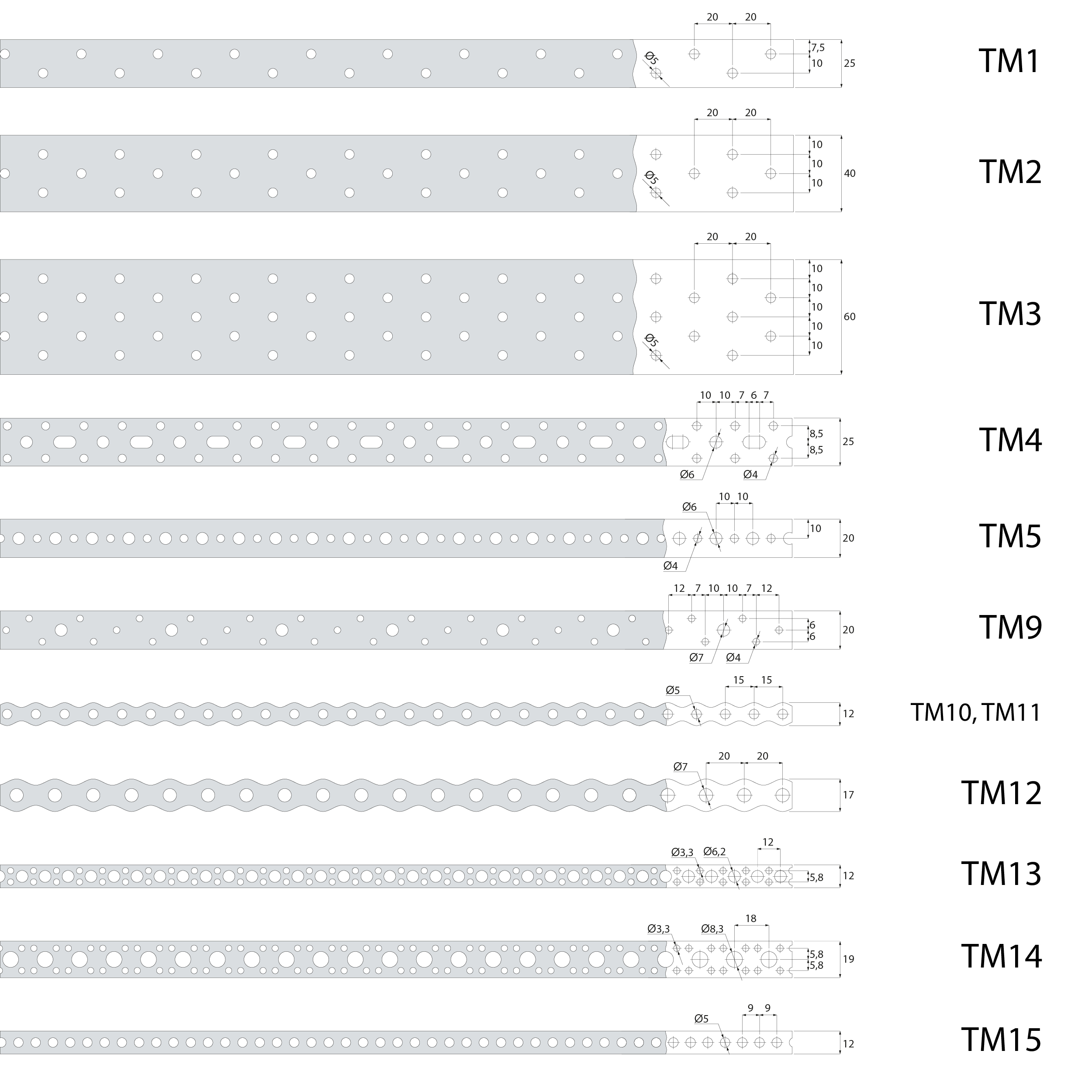 Taśma ciesielska konstrukcyjna stalowa perforowana - 10 m | TM 3